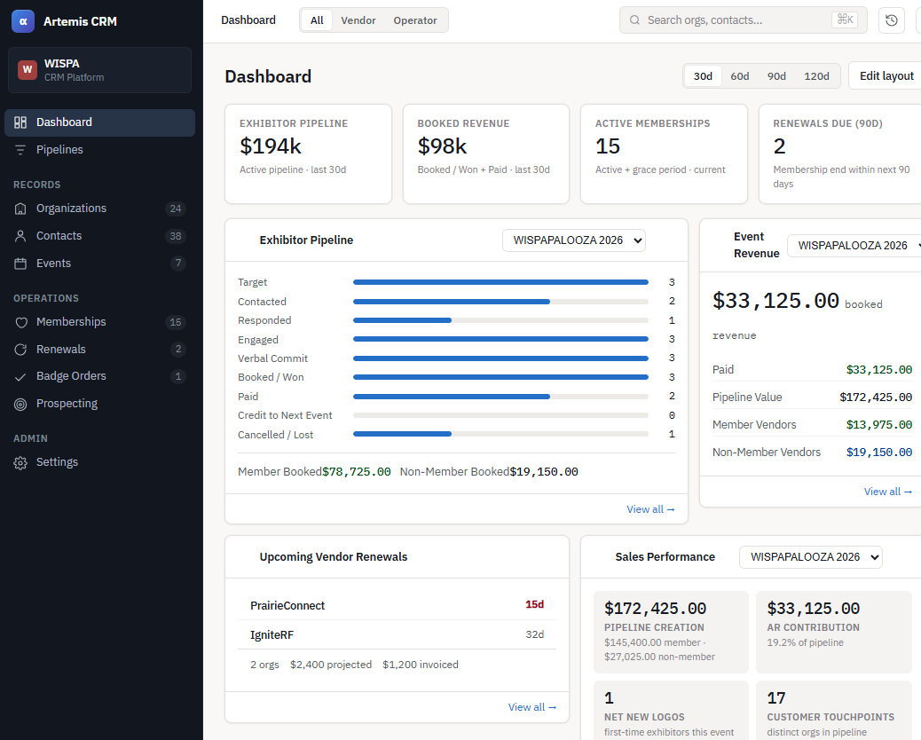 Artemis CRM screenshot